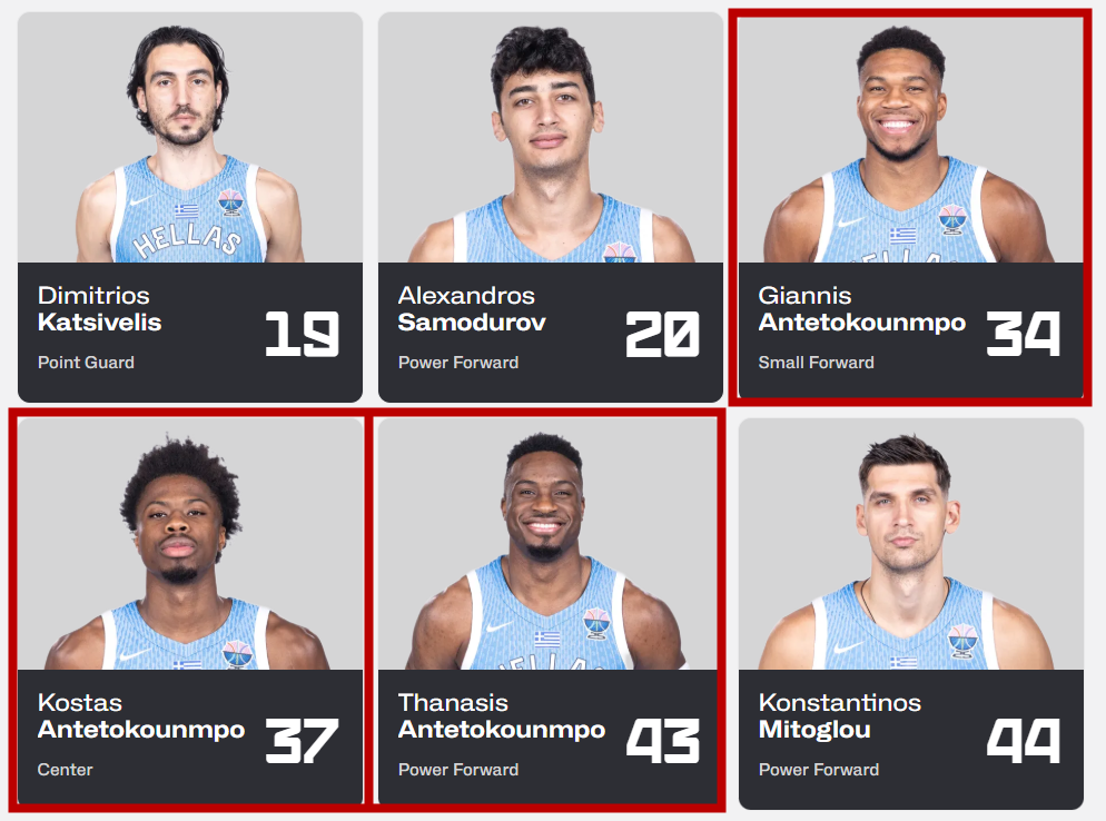 官方网-跟腱撕裂归来！字母哥哥回归，对雄鹿意味着什么？