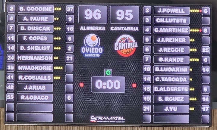 开云体育-西乙第二战！余嘉豪砍下17分&amp;末节曾进关键三分 球队加时惜败1分